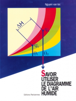 SAVOIR UTILISER LE DIAGRAMME DE L'AIR HUMIDE