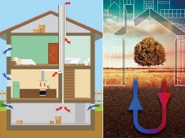 Les technologies de refroidissement passif