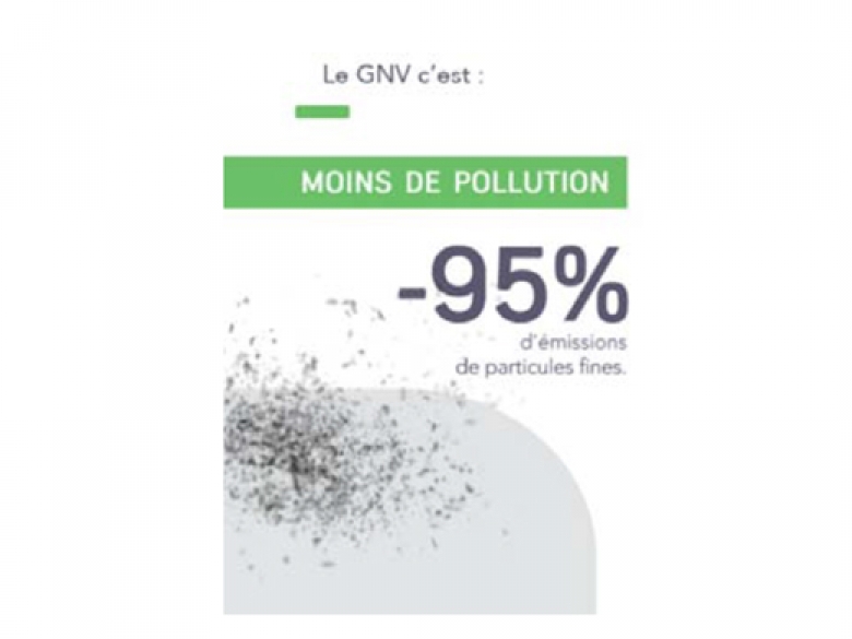 Encourager la création de stations GNV sur le territoire.