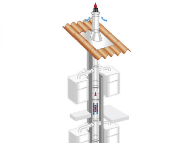 Ubbink poursuit la digitalisation de son offre Bim, démarrée il y a un an