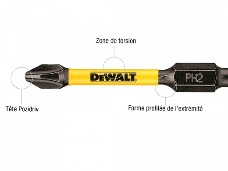 Dewalt Extreme Flextorq